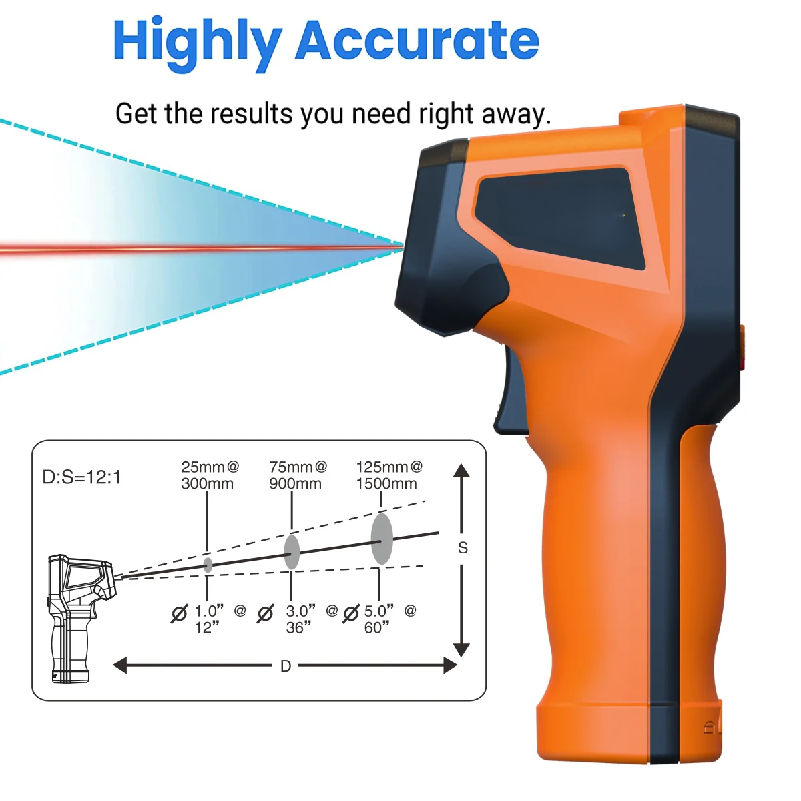 Infrarot-Thermometer, tragbare – Industrial Laser Thermometer Bewertung und Preis