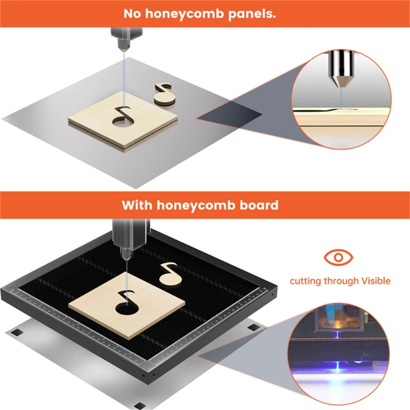 Lasergravur-Wabenbett für CO2  – Honeycomb Laser Bed Bewertung und Preis