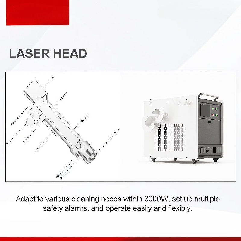 Industrieller Handlaser-Reinig – Industrial Lasers Bewertung und Preis