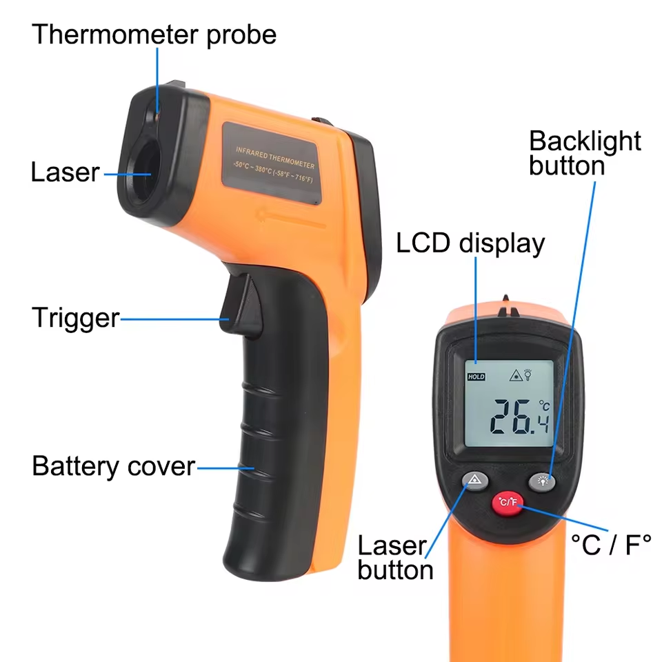 Neues digitales Infrarot-Therm – Industrial Lasers Bewertung und Preis