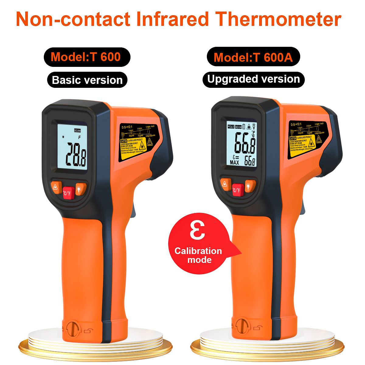 T600 T600A Digitales Infrarot- – Industrial Laser Thermometer Gun Bewertung und Preis