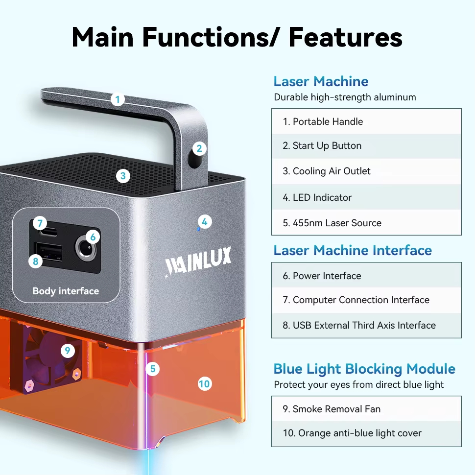 WAINLUX Z4 Lasergravierer 60W  – Industrial Laser Printing Machine Bewertung und Preis