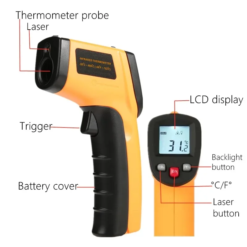 Tragbares Infrarot-Thermometer – Industrial Laser Thermometer Bewertung und Preis